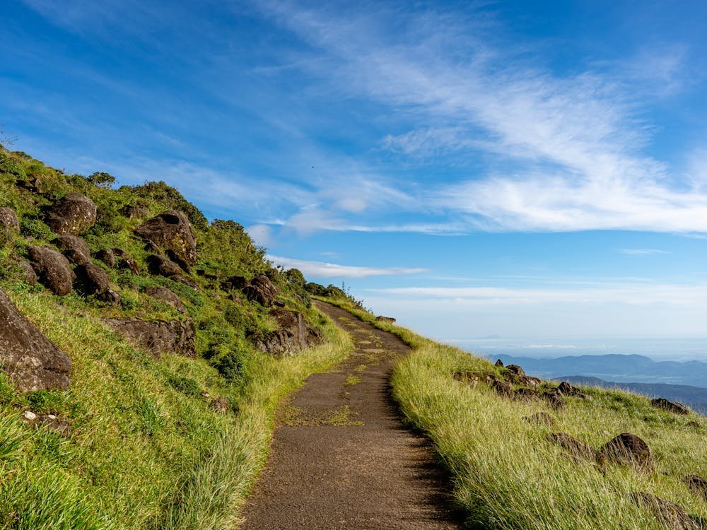 Sri Lanka Itinerary 3 Weeks